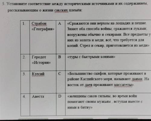 5. Установите соответствие между историческими источниками и их содержанием, рассказывающим о жизни