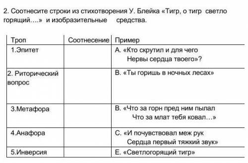 Помгите это сор по литературе​