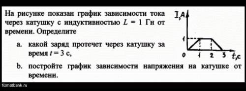 на рисунке приведен график зависимости тока от времени через катушку с индуктивностью l=1 Гн от врем