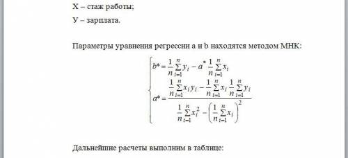 Задача 1. Постройте зависимость зарплаты сотрудника фирмы от стажа работы по следующим данным: Стаж