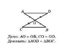 Дано ОА = ОВ, СО = OD .доказать ΔВОС.​