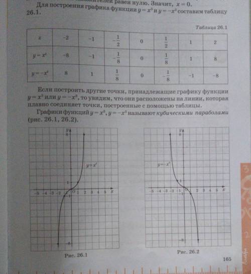 решить для выполнения задания, следует вместо Х и У подставить координаты точки в исходную функцию;