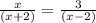 \frac{x}{(x + 2)} = \frac{3}{(x - 2)}