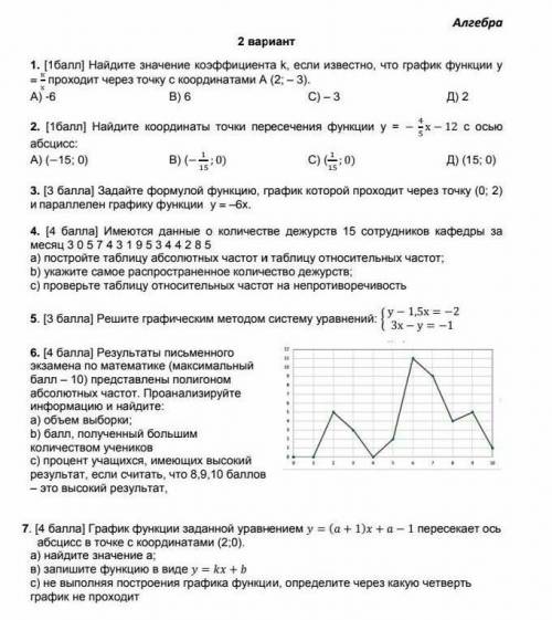 Это Соч,но можете с любым заданием по выборочно плз правда!​