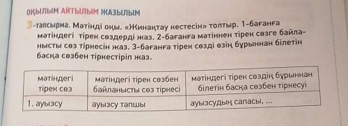 Оқылым Айтылым Жазылым 3-тапсырма. Мәтінді оқы, «Жинақтау кестесін» толтыр. 1-бағанғамәтіндегі тірек