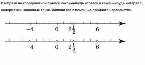 Изобрази на координатной прямой какой-нибудь отрезок и какой-нибудь интервал, содержащий заданные то