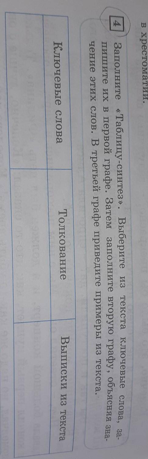 4 Заполните «Таблицу-синтез». Выберите из текста алиса в стране чудес ключевые слова, запишите их в