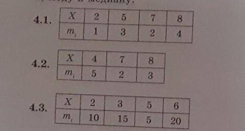 4.1 x 2 5 7 8 m 1 3 2 44.2 x 3 7 8m 5 2 34.3 x 2 3 5 6 m 10 15 5 20​