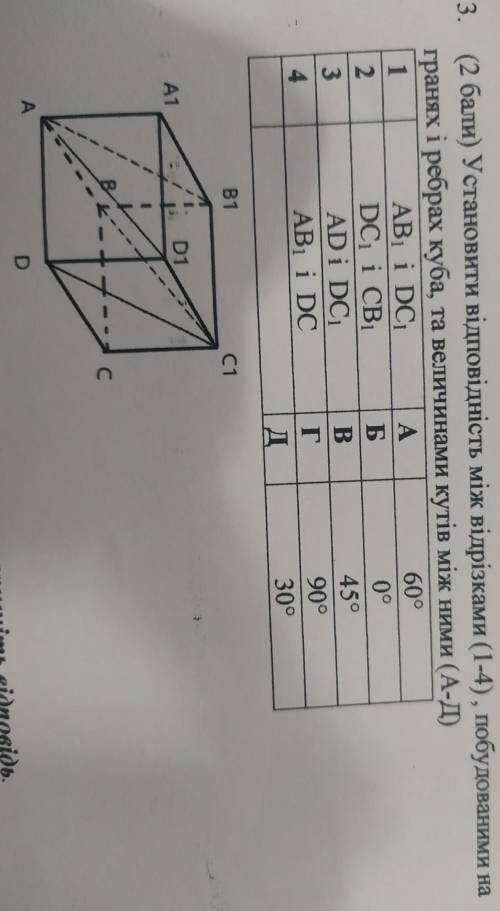 установіть відповідність між відрізками (1-4), побудованими на гранях і ребрах куба, та величинами к