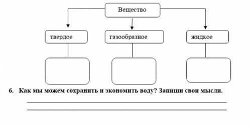 Как экономить воду это соч​