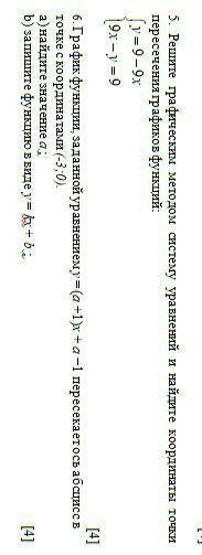№5 Решите графическим методом систему уравнений и найди координаты точки пересечения графика функции