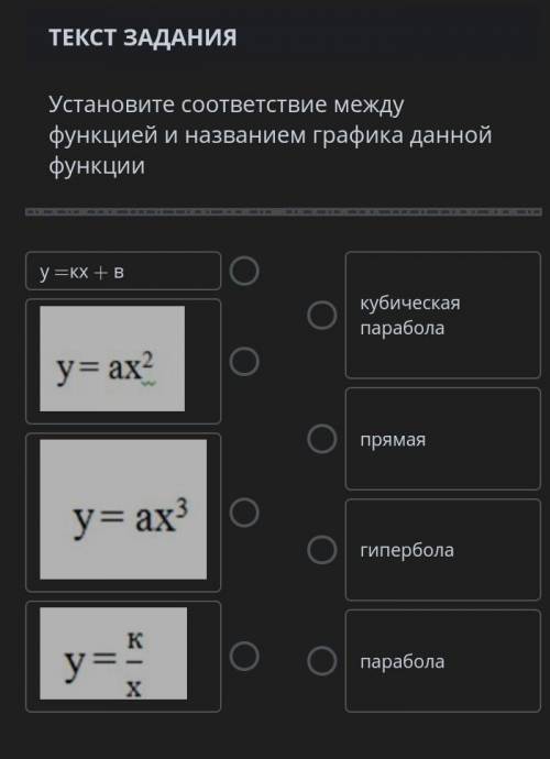 ГОСПОДИ СОР Установите соответствие между функцией и названием графика данной функцииу =кх + в￼￼￼куб