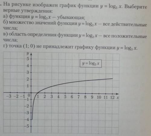 Выберите верные утверждения​