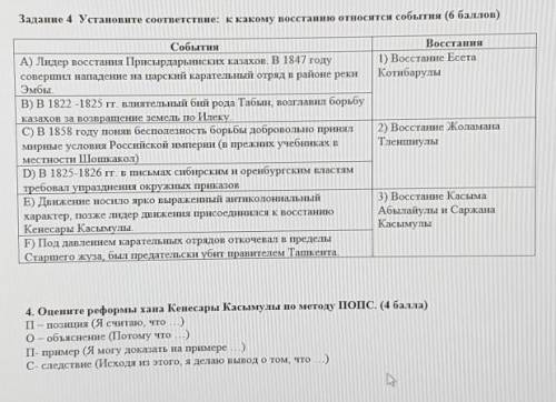 Задание 4 Установите соответствие: к какому восстанию относятся события .​