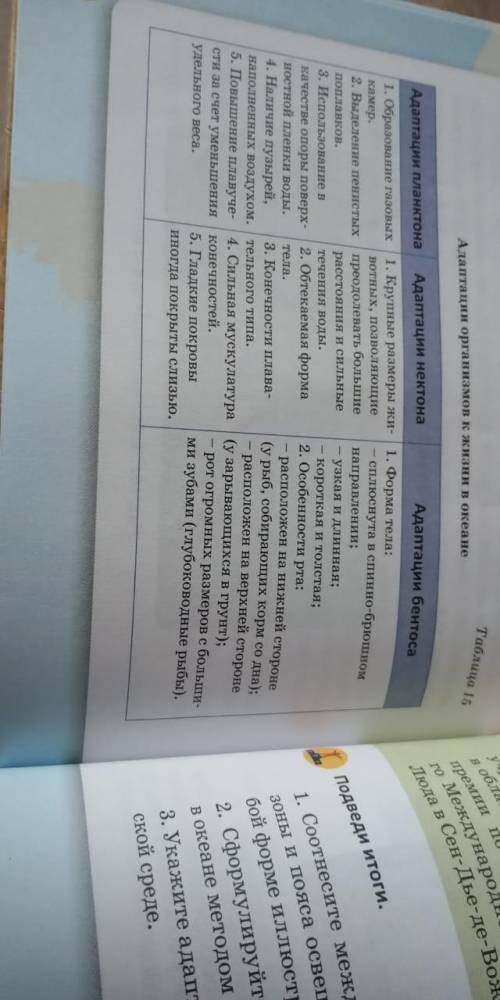 1. Почему по наличию адаптационных механизмов, представленных в табл. 15, лидируют бентос и планктон