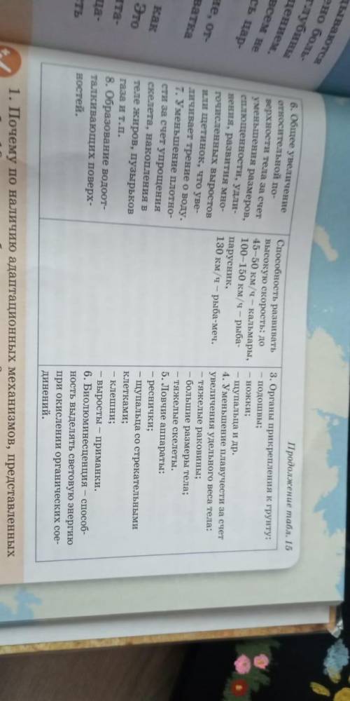 1. Почему по наличию адаптационных механизмов, представленных в табл. 15, лидируют бентос и планктон