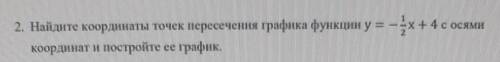 Найдите координаты точек пересечения графика функции y = -2x+4 с осями координат и постройте ее граф