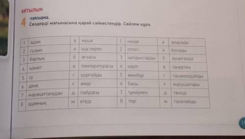 АЙТЫЛЫМ -тапсырма.4аадаммүше11 күндеаауырадыәішу керек2 судың2 оттегіӘболадыбағзасыз барлықз қалдықт