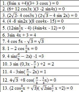 «Решение тригонометрических уравнений».