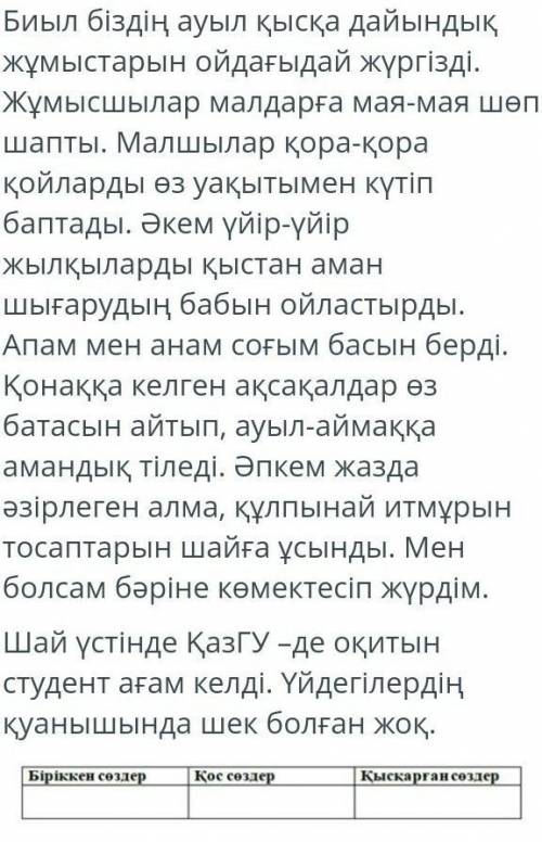 Мəтіннен күрделі сөздерді тауып кестенің тиісті бағанына жазыңдар ​