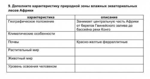 Дополните характеристику природной зоны влажных экваториальных лесов Африки​