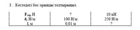 Физика ТЖБ ответ айтындарш​