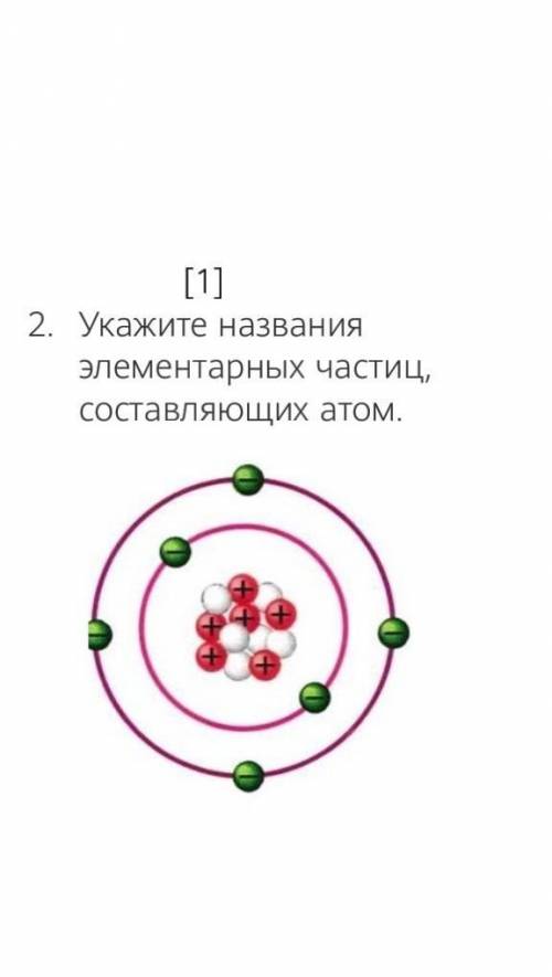 Укажите названия элементарных частиц, составляющих атом.