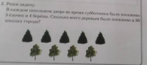 сделайте правильно я не могу понять можно на листочек с фото поставлю лучший​