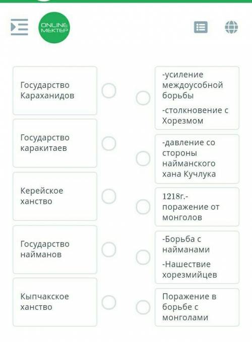 нужно закончить быстро, заранее Соотнесите государство и причины распада:​