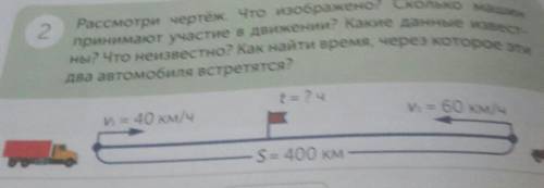 2 Рассмотри чертеж. Что изображено? CU).два автомобиля встретятся?t = ?V = 60 км/чи, = 40 км/чS = 40