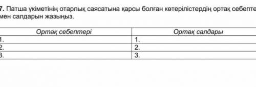 Патша үкіметінің ортақ себептері мен салдары