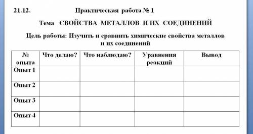 Практическая работа № 1Тема СВОЙСТВА МЕТАЛЛОВ И ИХ СОЕДИНЕНИЙЦель работы: Изучить и сравнить химичес