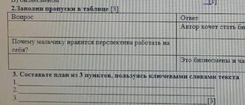 Заполни пропуски в таблице помагите надооо СОЧ от РУССКОМУ ЯЗЫКУ​