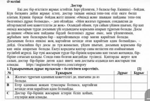 Тұжырымның дұрыс нұсқасын + белгісімен көрсетіңіз Жалғыз тұратын адамның​