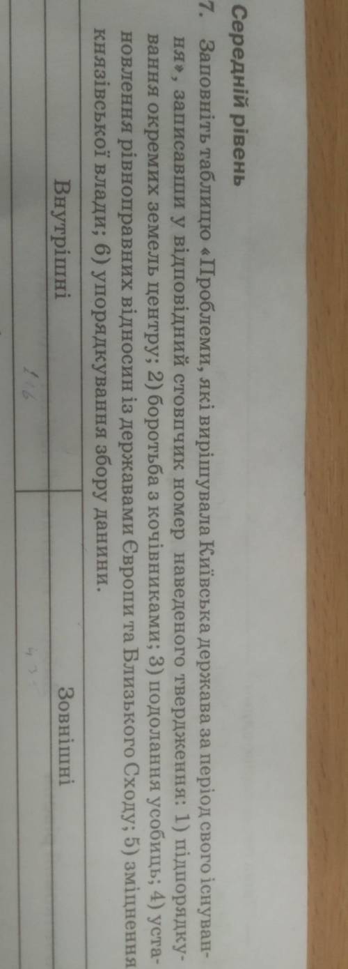 Заповніть таблицю «Проблеми, які вирішувала Київська держава за період свого існування», записавши у