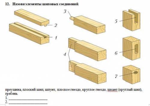 Извените это технология даю