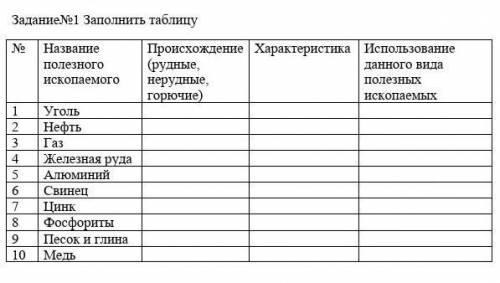 Баылы все отдаю норм ответьте​