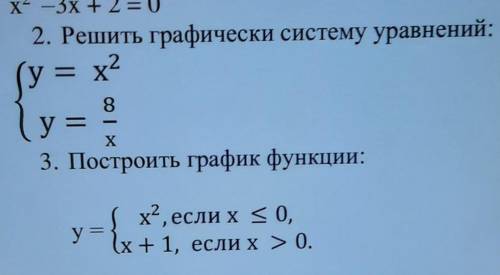 Решить графически систему уравнений:y= x^2y= 8/x. построить график функции(в файле)