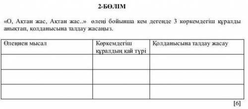 О Ақтан жас, Ақтан жас.. өлеңі бойынша кем дегенде 3 көркемдегіш құралды анықтап, қолданысына талд