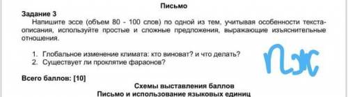 Напишите эссе объем 80-100 слов по одной из тем и с тем учитывая особенности текста описание Использ