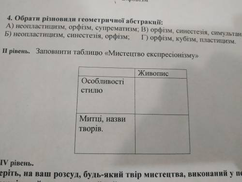 ПАМАГИТЕ РОДНЫЕ Заповнити таблицю Мистецтво експресіонізму