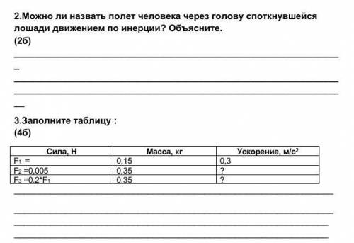 можно ли назвать полет человека через голову споткнувшейся лошади движением через инерции? Объясните