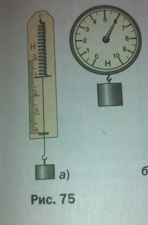 Определите цену деления каждого прибора и силу тяжести, действующую на каждый груз (рис нужно​