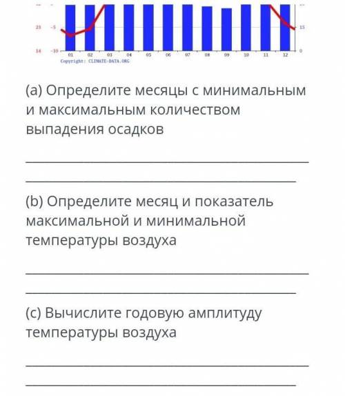 ( а ) Определите месяцы с минимальным и максимальным количеством выпадения осадков ( b ) Определите