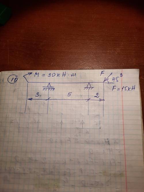 нужно найти реакцию опор. Техническая механика.