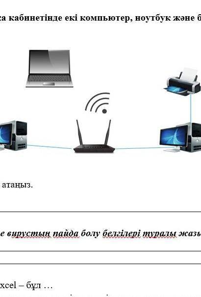 Кабинетте 2 кампьютер ,ноутбук принтер бар.кампьютерлик желини аныктаныз кайсысы болады ​