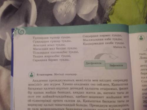 Найдите дисфемизм и перевести в эвфимиз Бұл жерде дисфемизм тауып эвфемизмге аудару керекпіз