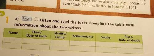 A) 6.4.2.1 e wordsattendcessor1 a) Listen and read the texts. Complete the table withinformation abo