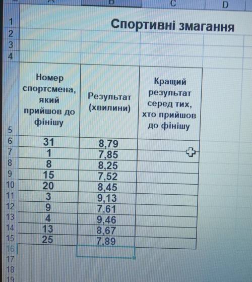 Какую формулу нужно прописать,чтобы найти лучший результат ​