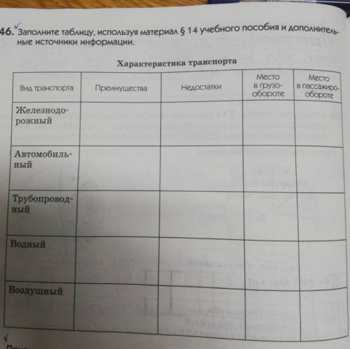 Заполните таблицу, используя материал пргф 14 учебного пособия и дополнительные источники информации